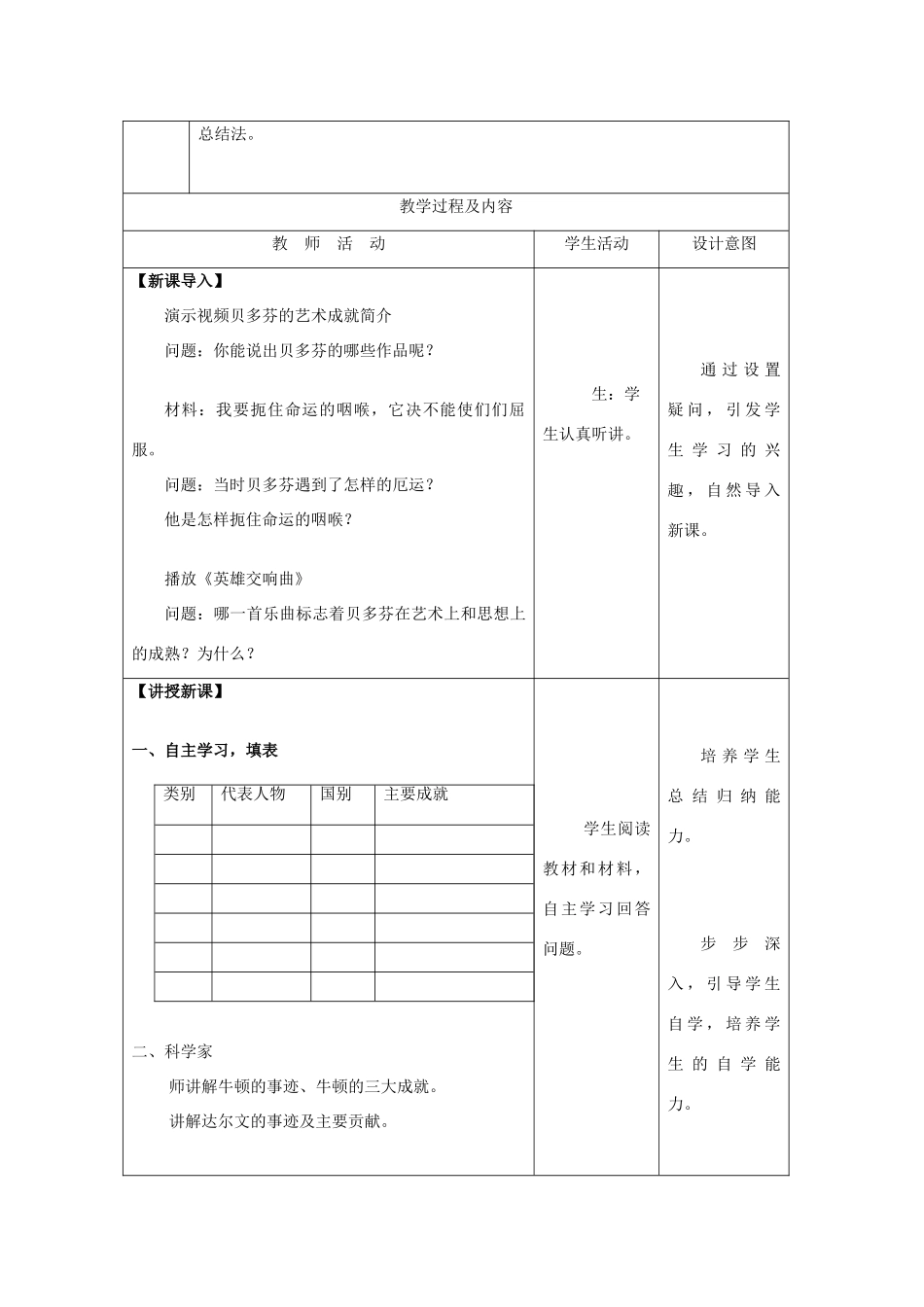 九年级历史下册 第二单元 第二次工业革命和近代科学文化 第7课 近代科学与文化教案3 新人教版-新人教版初中九年级下册历史教案_第2页