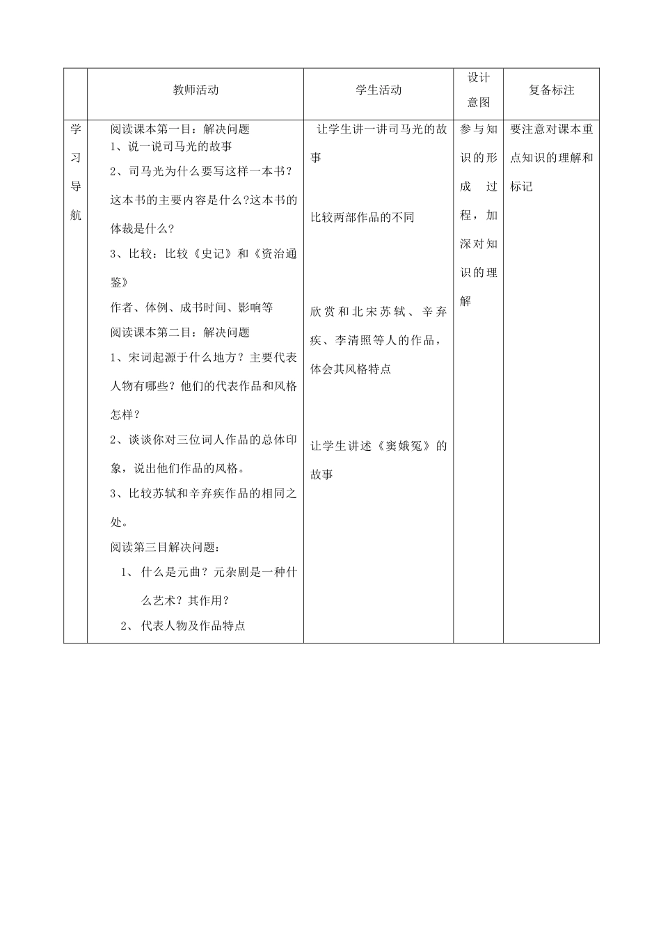 山东省邹平县实验中学七年级历史下册 第16课《繁荣的宋元文化》教案 北师大版_第2页
