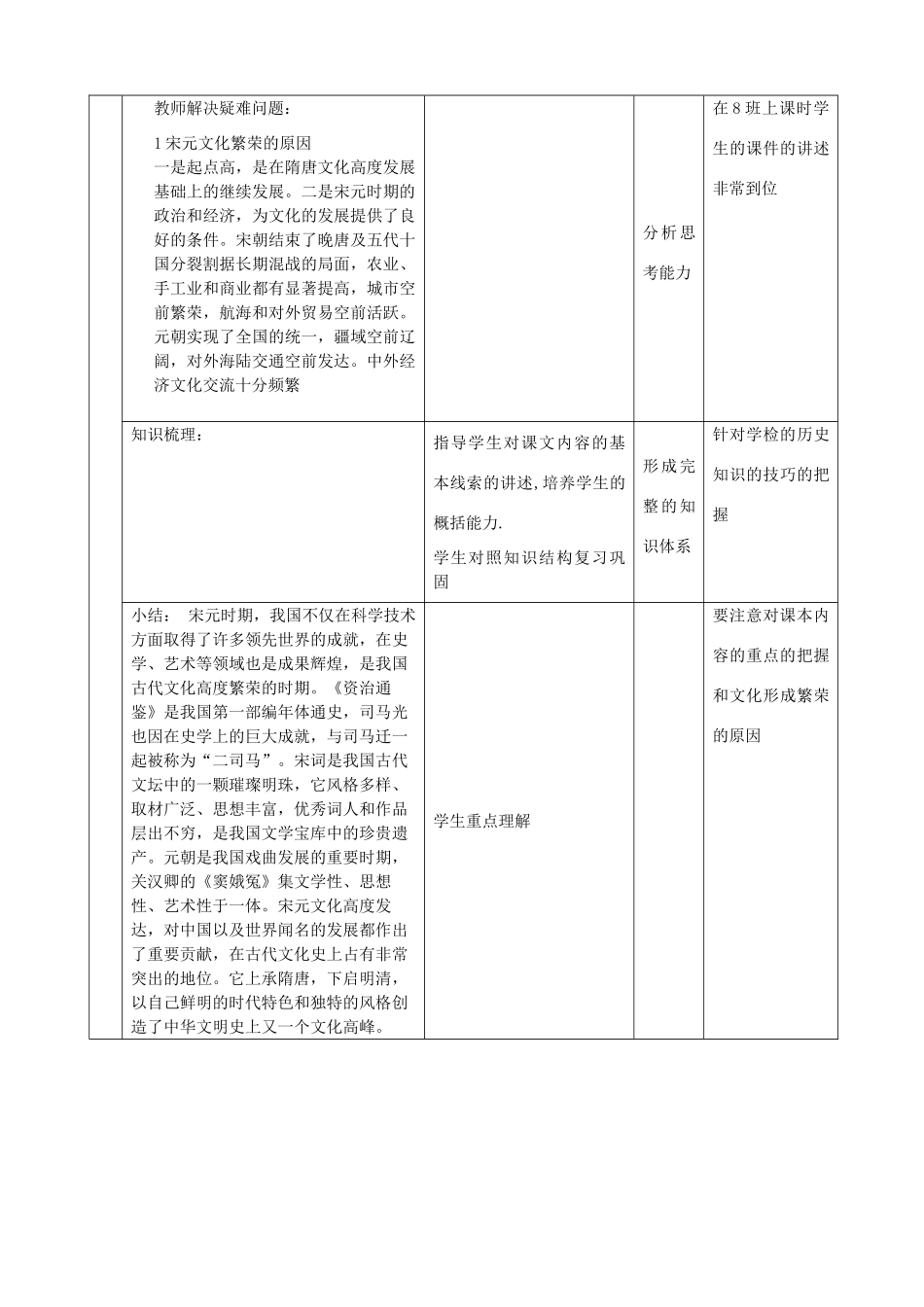 山东省邹平县实验中学七年级历史下册 第16课《繁荣的宋元文化》教案 北师大版_第3页