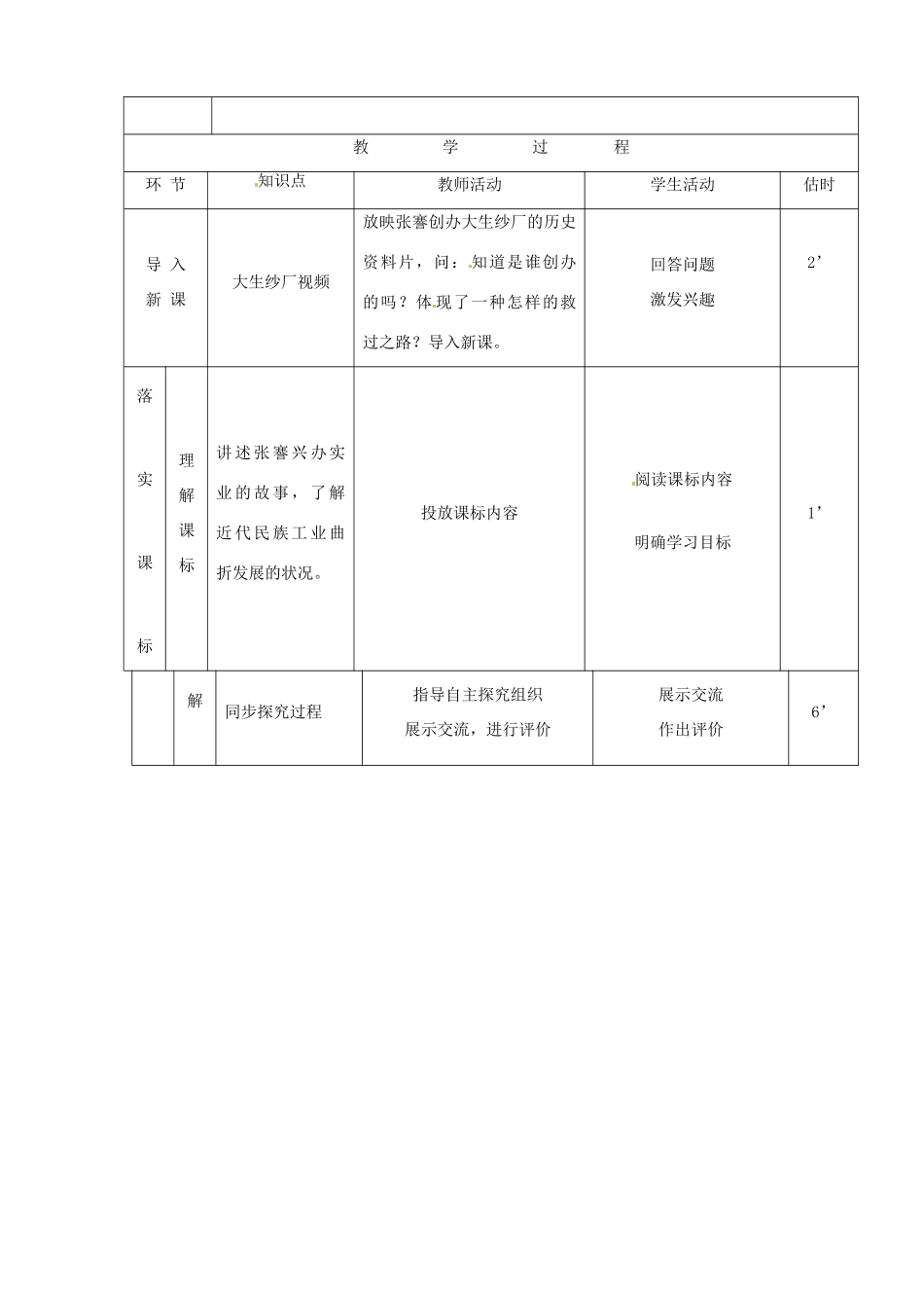 山东省临沭县第三初级中学八年级历史上册《第19课 中国近代民族工业的发展》教案 人教新课标版_第2页