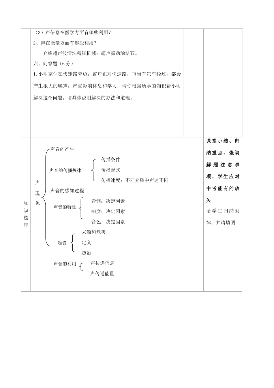 山东省滨州市邹平实验中学八年级物理上册 第2章 声现象教学案 （新版）新人教版_第3页