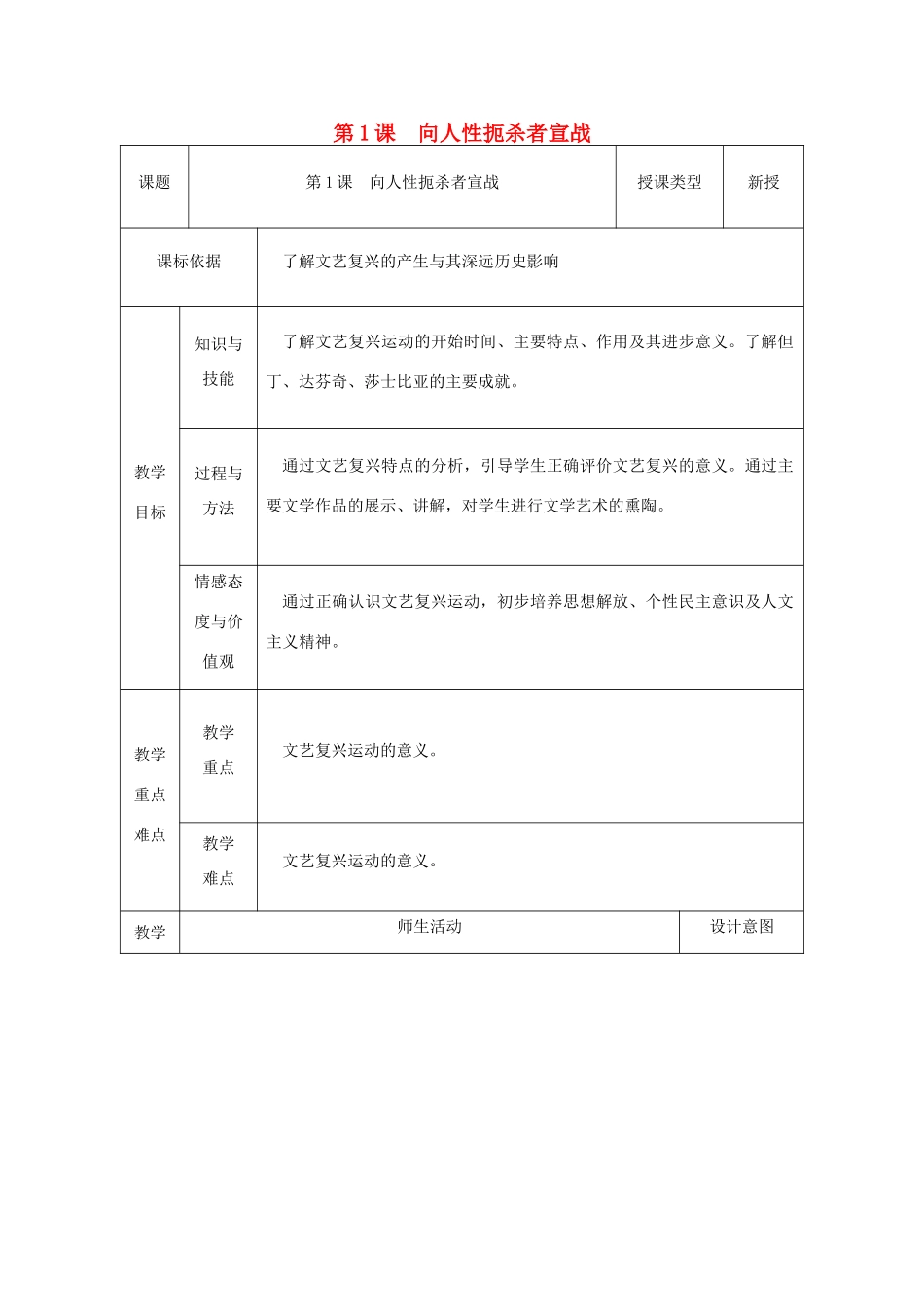 九年级历史上册 第1课 向人性扼杀者宣战教案1 北师大版-北师大版初中九年级上册历史教案_第1页