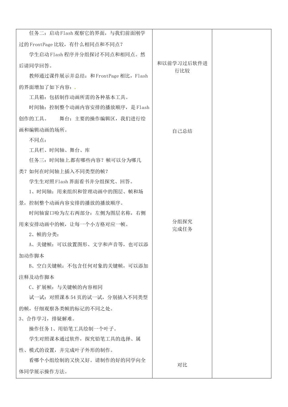 山东省郯城三中八年级信息技术《认识 FLASH MX》教案 新人教版_第2页