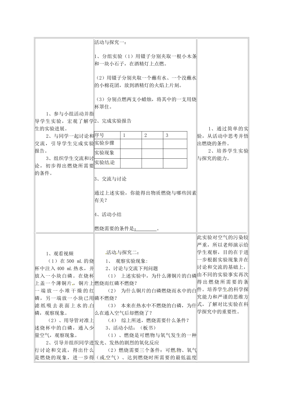 新疆巴州蒙古族高级中学九年级化学 燃烧和灭火教案2 新人教版_第2页