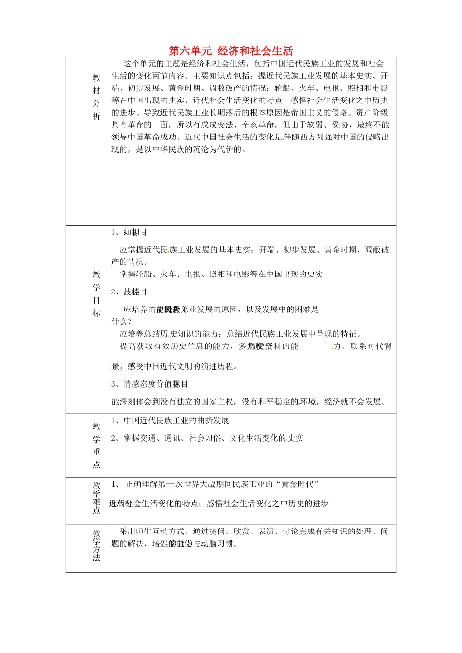 山东省淄博市临淄区第八中学八年级历史上册《第六单元 经济和社会生活》教案 新人教版_第1页