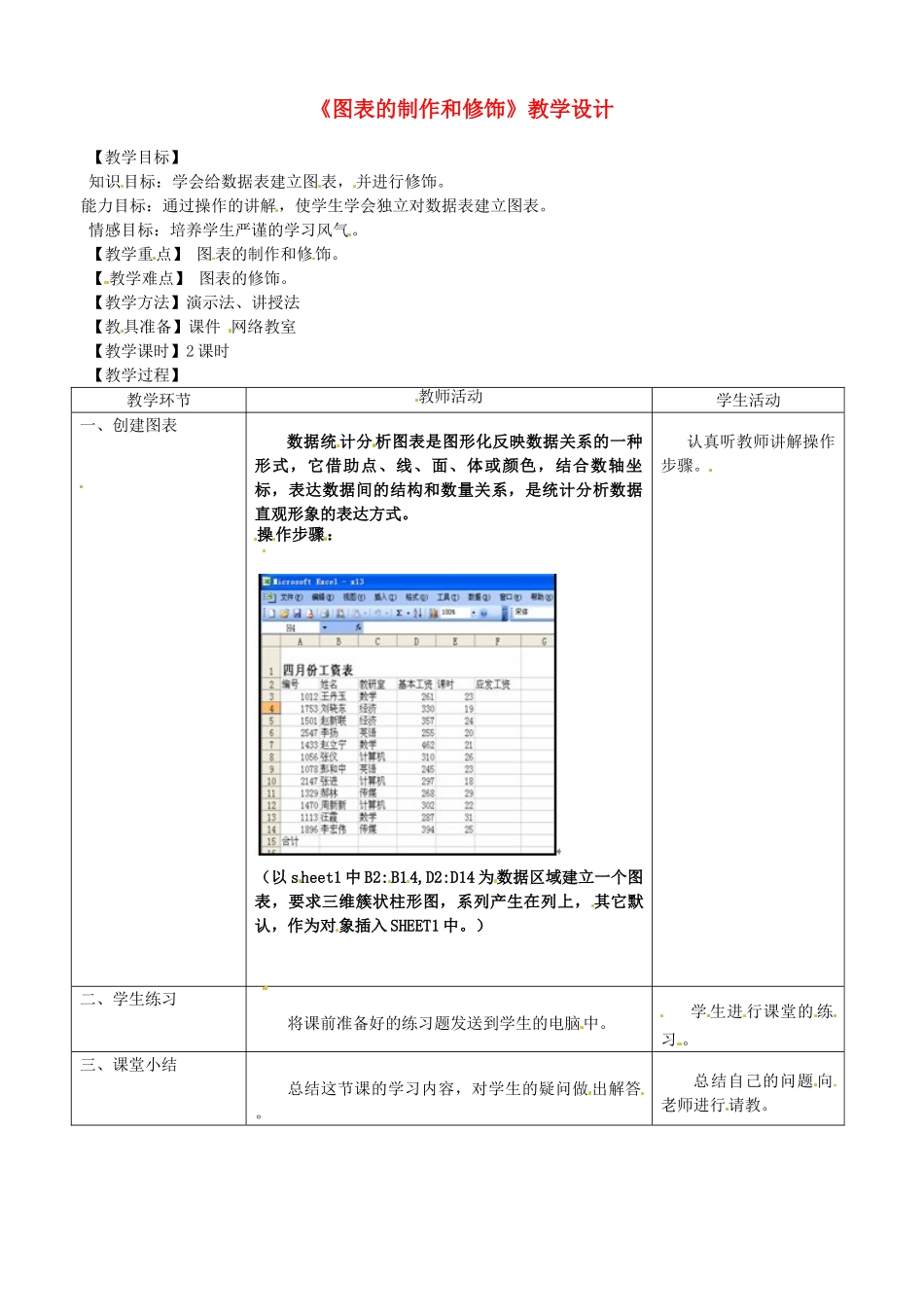 河北省秦皇岛市抚宁县驻操营学区初级中学初中信息技术《图表的制作和修饰》教学设计_第1页