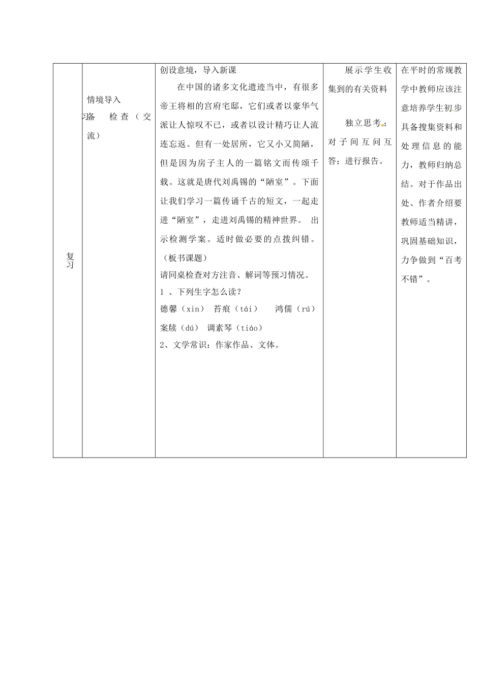（秋季版）吉林省通化市七年级语文下册 第四单元 16《陋室铭》导学案 新人教版-新人教版初中七年级下册语文学案_第2页
