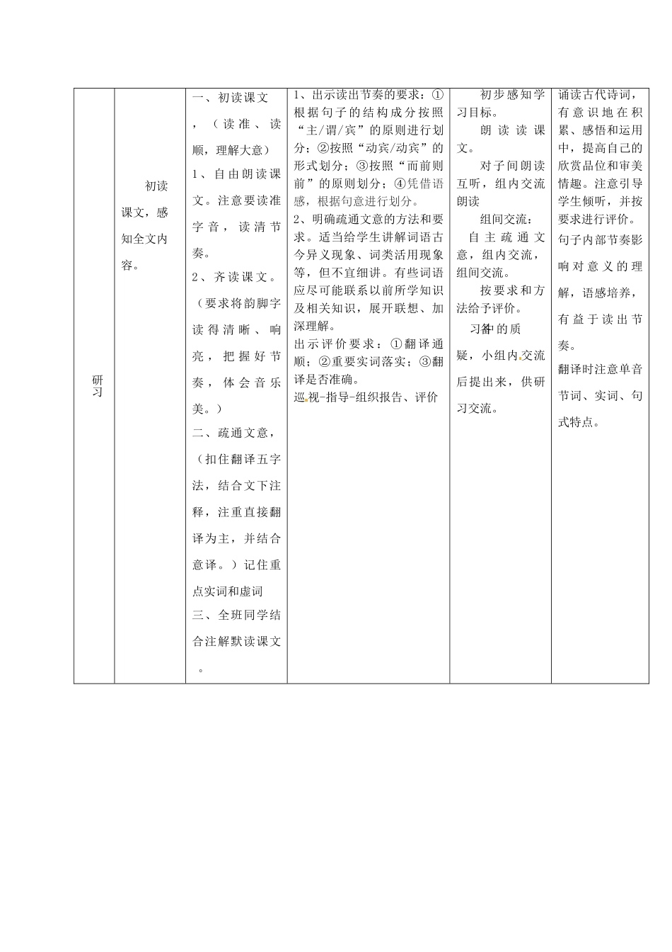 （秋季版）吉林省通化市七年级语文下册 第四单元 16《陋室铭》导学案 新人教版-新人教版初中七年级下册语文学案_第3页