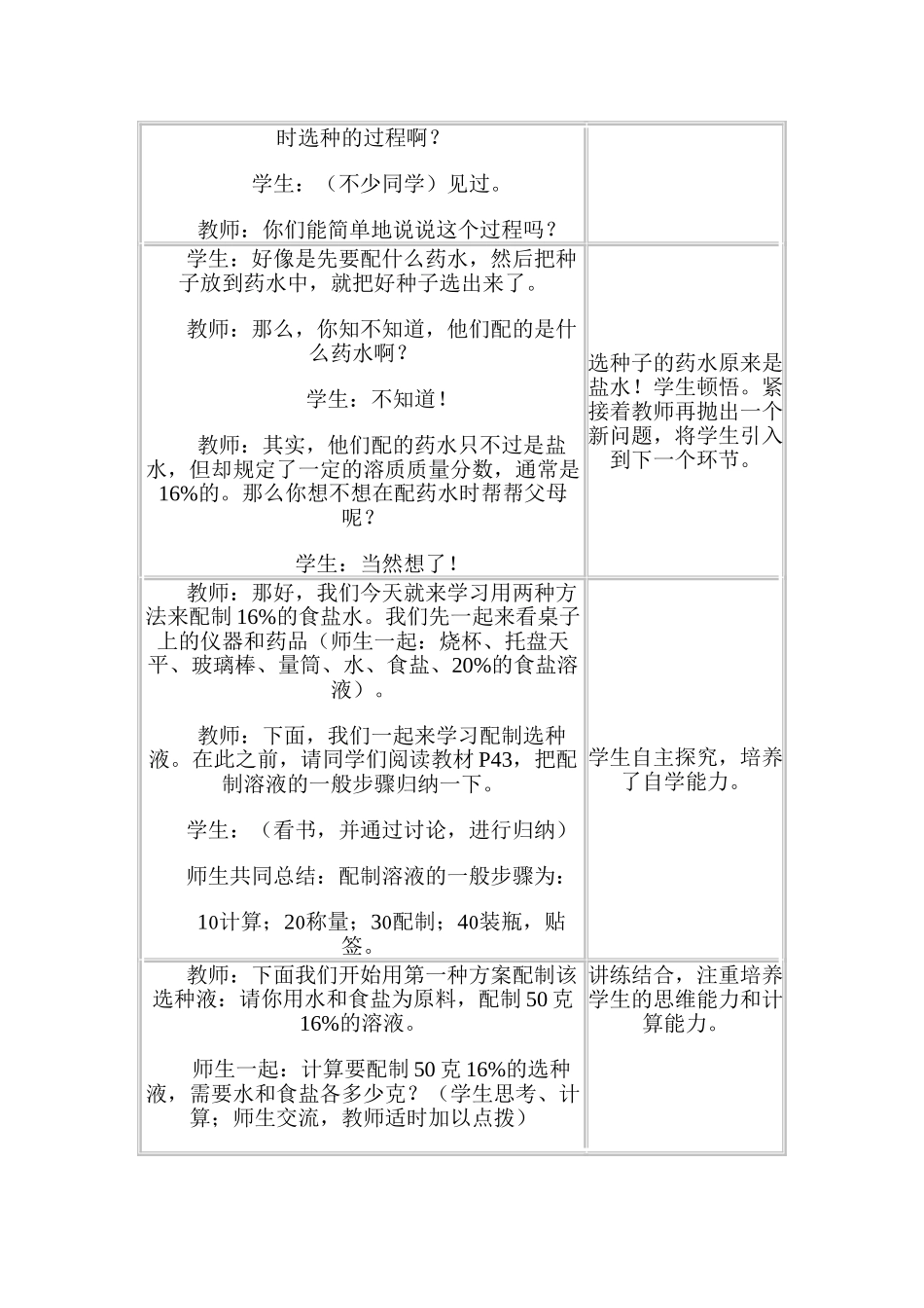 九年级化学下册：9.3溶质的质量分数(第二课时)教案 人教版_第2页