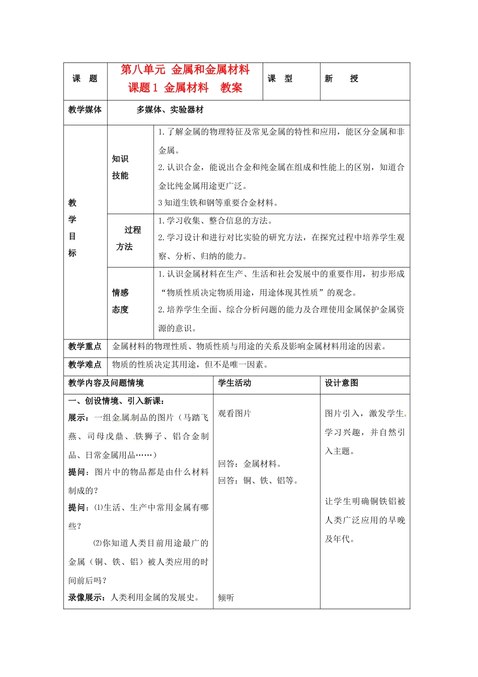 山东省日照市东港区三庄镇中心初中九年级化学下册《金属材料》教案 新人教版_第1页