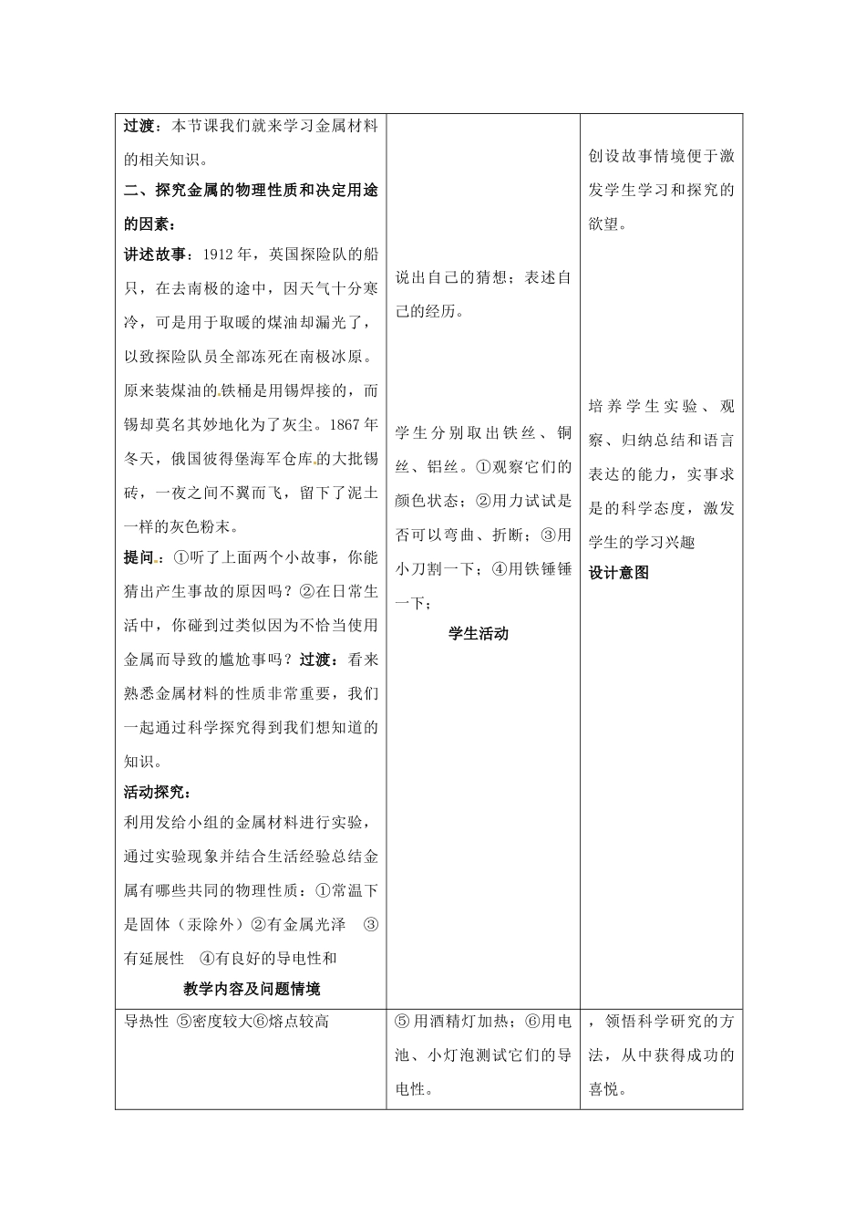 山东省日照市东港区三庄镇中心初中九年级化学下册《金属材料》教案 新人教版_第2页