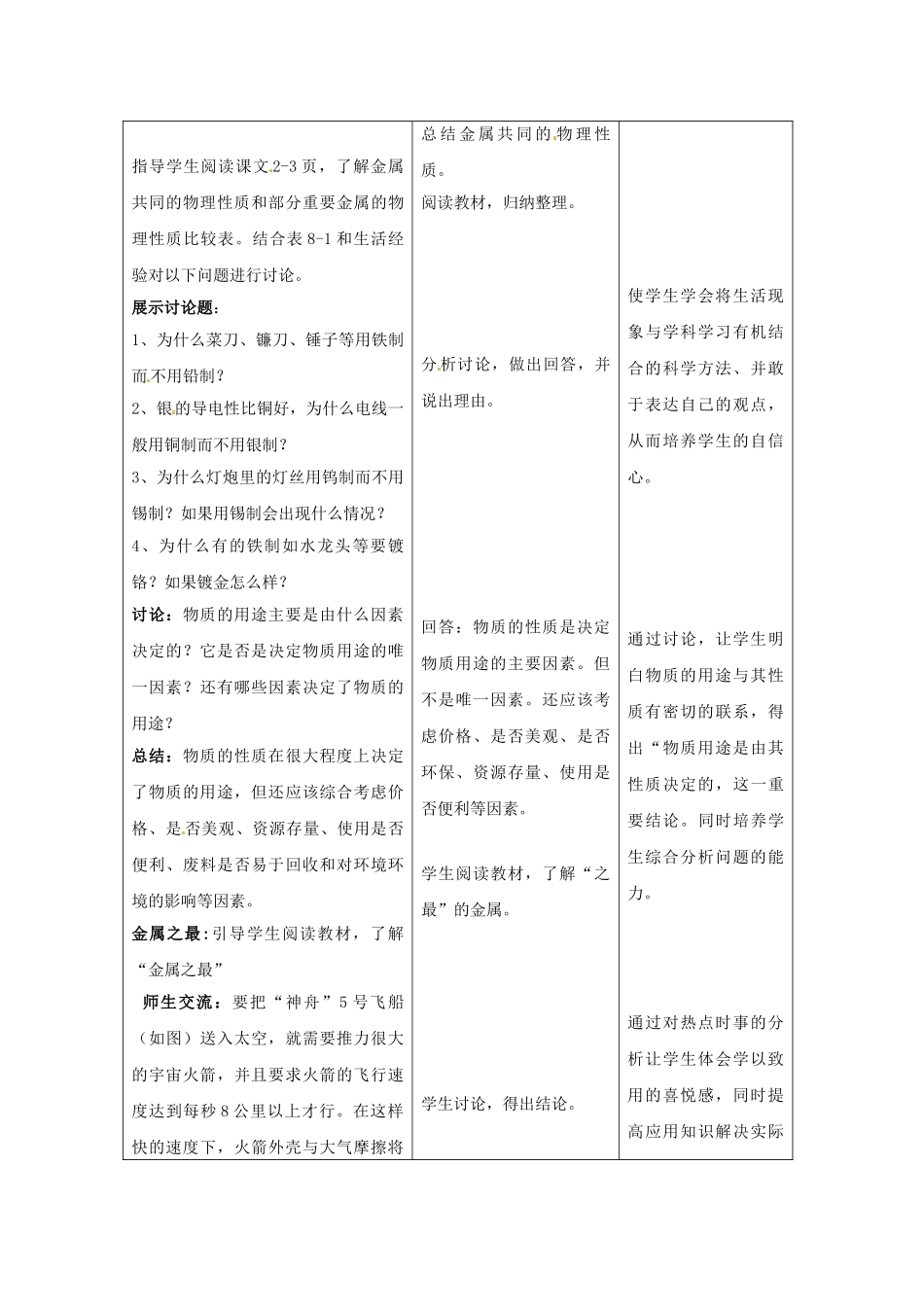 山东省日照市东港区三庄镇中心初中九年级化学下册《金属材料》教案 新人教版_第3页