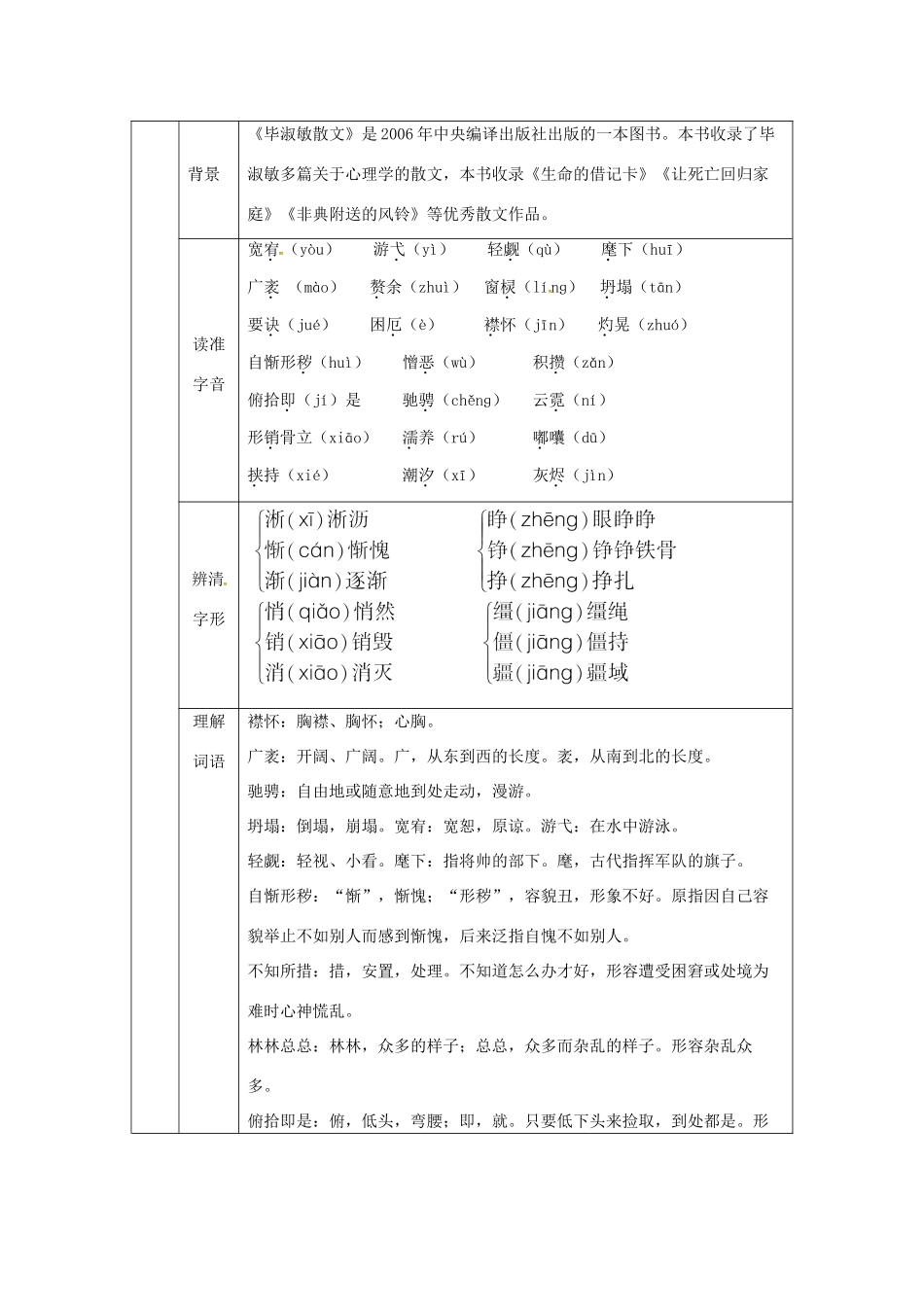 四川省安岳县九年级语文上册 第二单元 9 精神的三间小屋导学案 新人教版-新人教版初中九年级上册语文学案_第2页