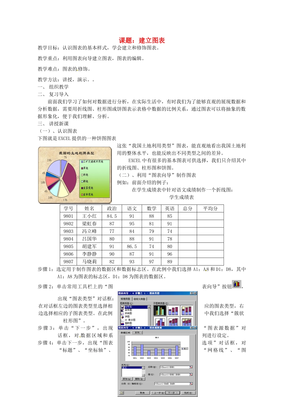 山东省烟台20中中学初中信息技术 《建立图表》教案_第1页