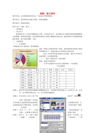 山东省烟台20中中学初中信息技术 《建立图表》教案