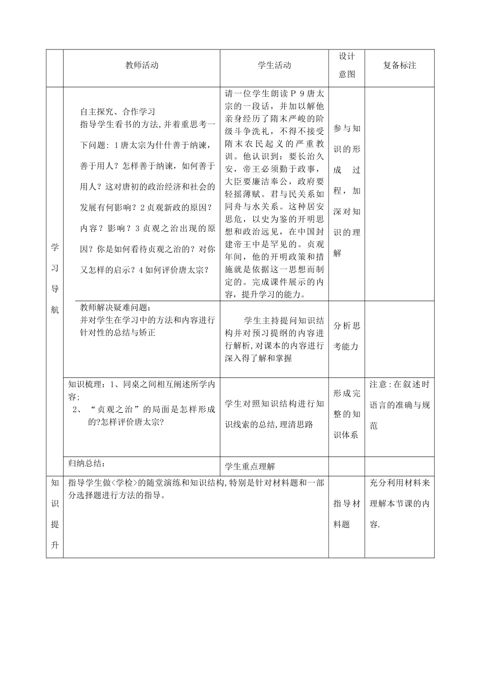山东省邹平县实验中学七年级历史下册 第2课《唐太宗与贞观之治》教案 北师大版_第2页