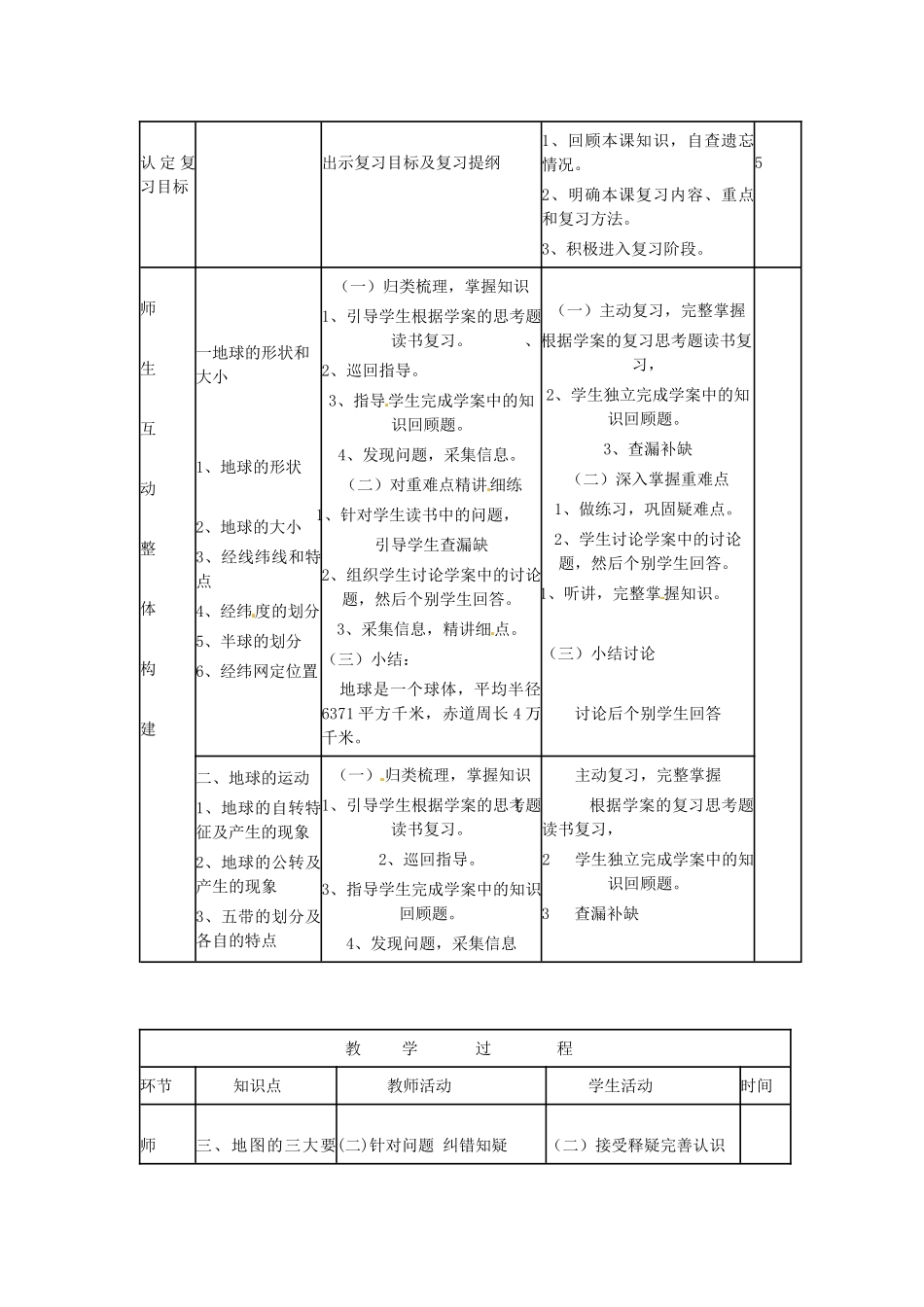山东省临沭县第三初级中学七年级地理上册《地球和地图复习课》教案 （新版）湘教版_第2页