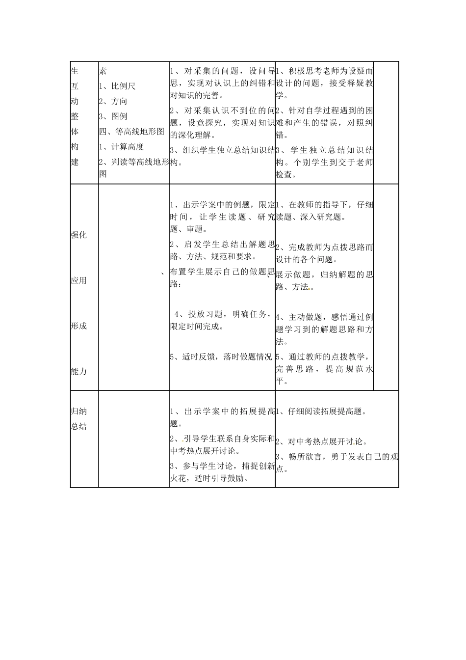 山东省临沭县第三初级中学七年级地理上册《地球和地图复习课》教案 （新版）湘教版_第3页