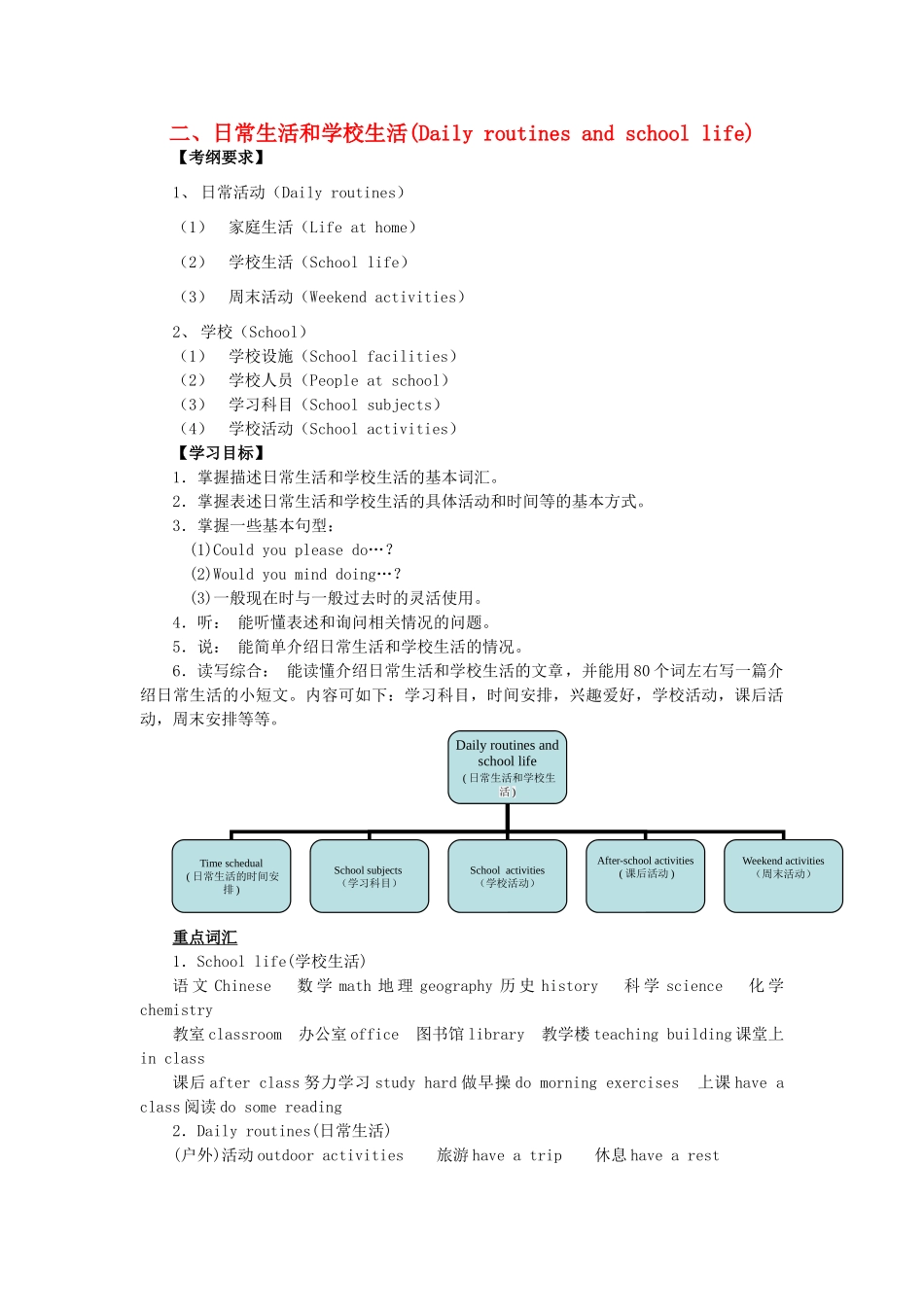 生活（Daily routines and school life）导学案-人教版初中九年级全册英语学案_第1页