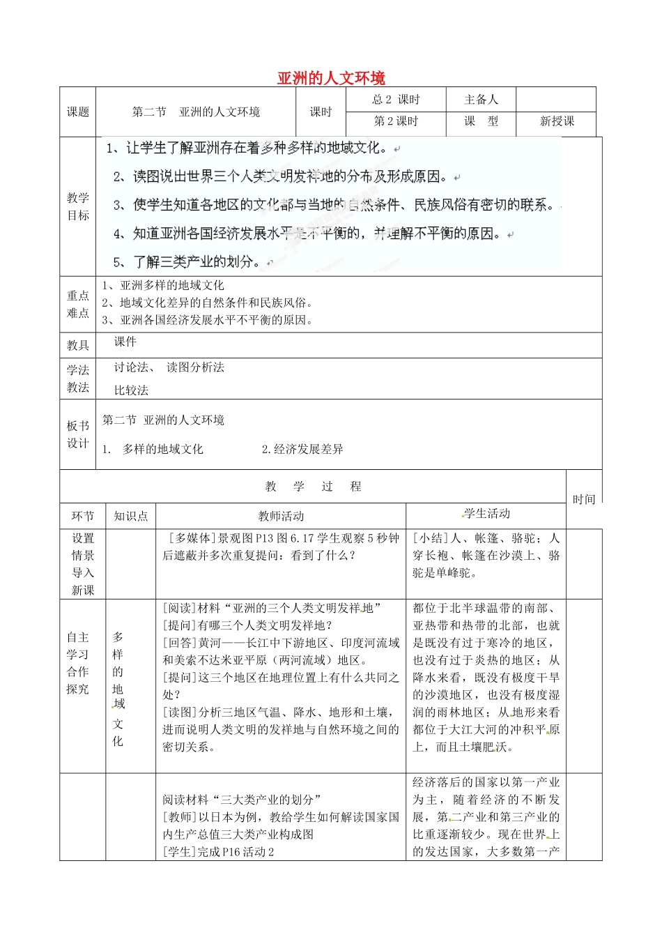 山东省临沭县第三初级中学七年级地理上册 第二节 亚洲的人文环境（第2课时）教案 湘教版_第1页