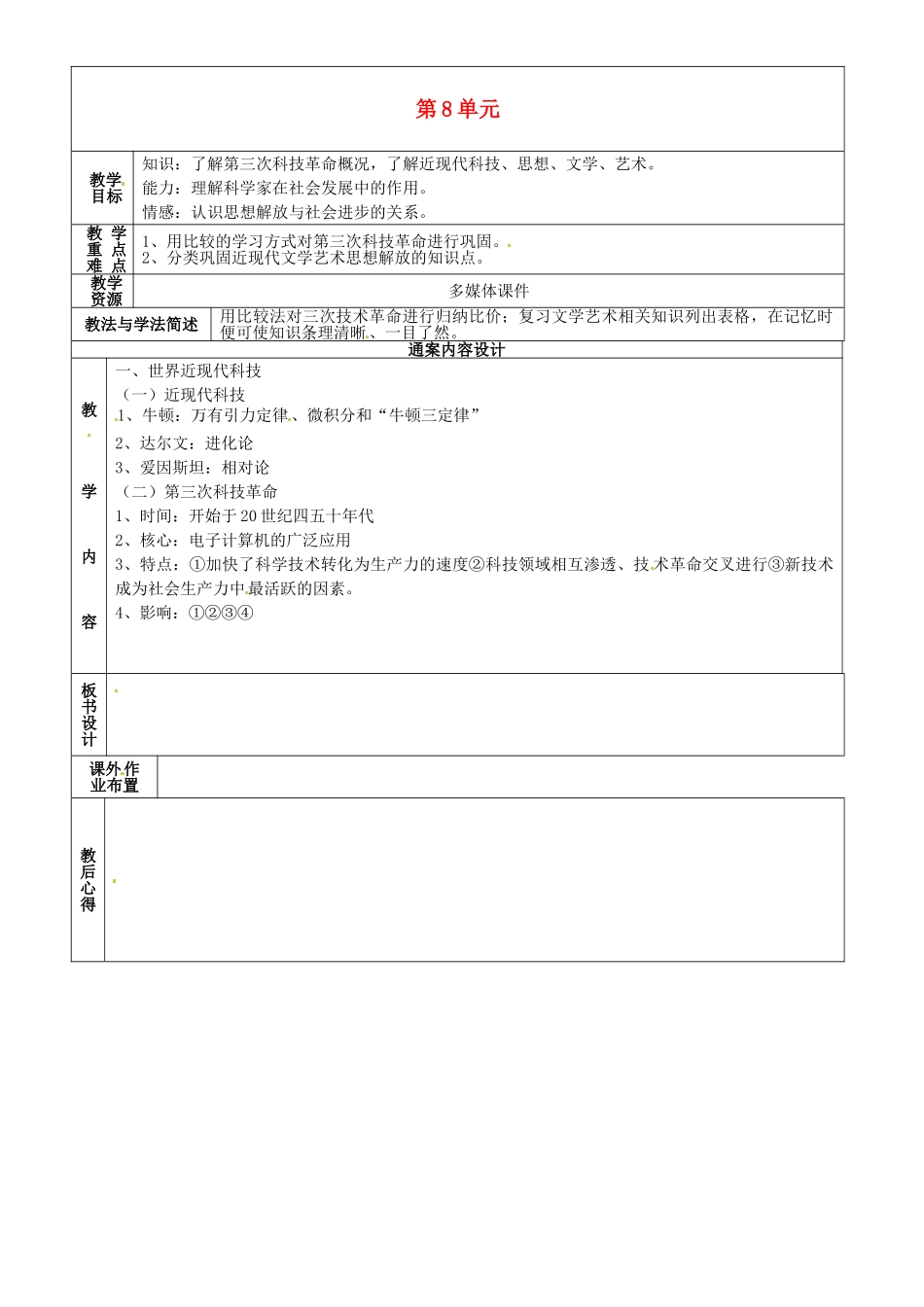 九年级历史下学期第6周复习 八年级上下册 第8单元教案-人教版初中八年级下册历史教案_第1页