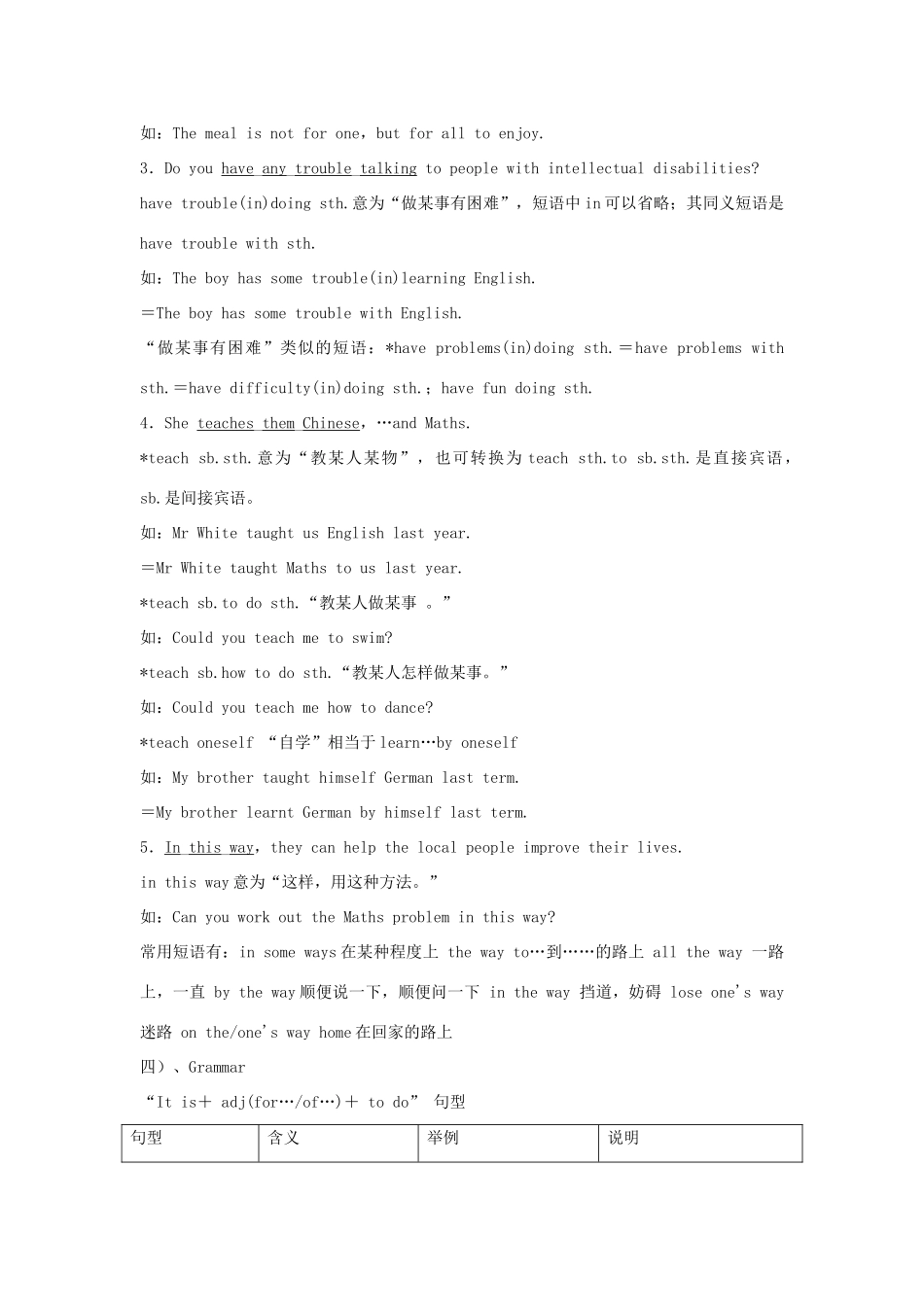 江苏省盐城市盐都区中考英语 第22课时 八下 Unit 6复习学案-人教版初中九年级全册英语学案_第3页