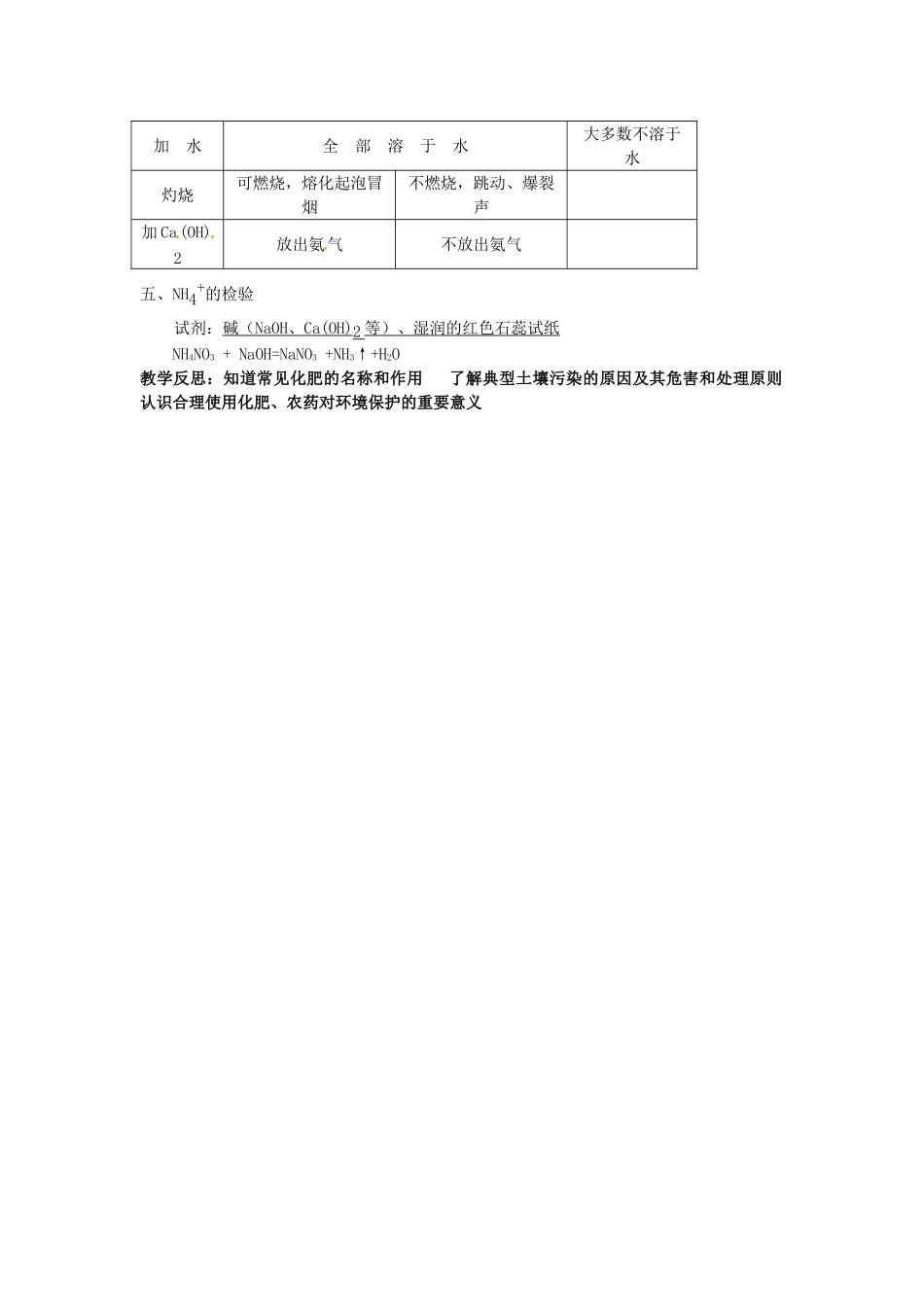 九年级化学下册 第十二章《课题二 化学肥料》考点复习教案 新人教版_第2页