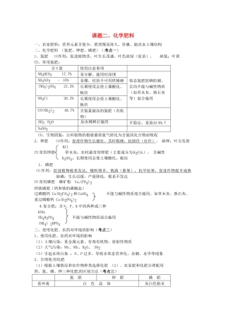 九年级化学下册 第十二章《课题二 化学肥料》考点复习教案 新人教版