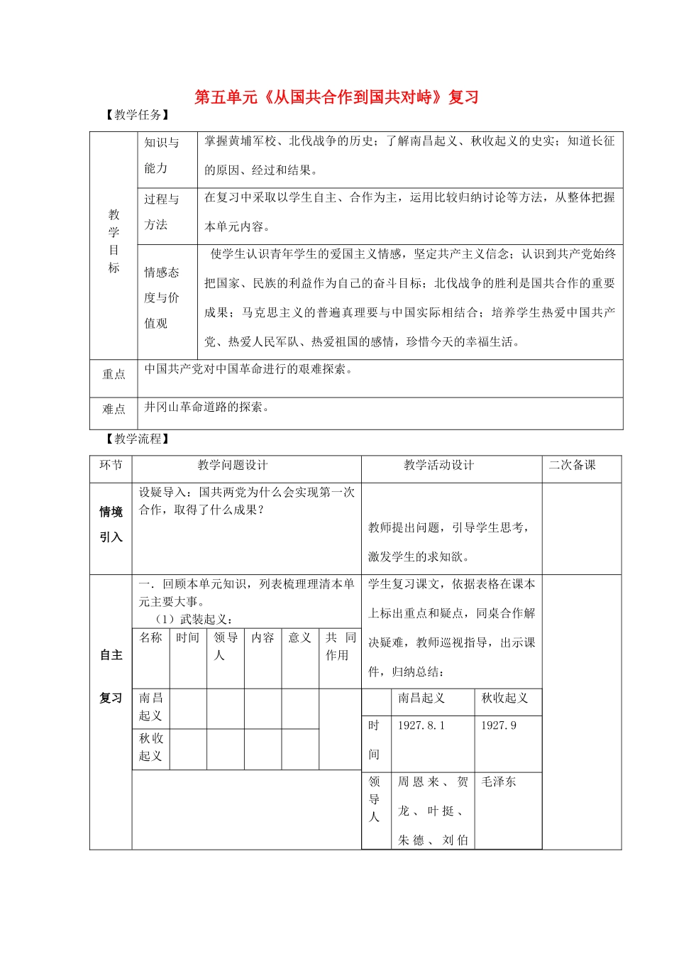八年级历史上册 期末复习 第五单元 从国共合作到国共对峙复习教案 新人教版-新人教版初中八年级上册历史教案_第1页