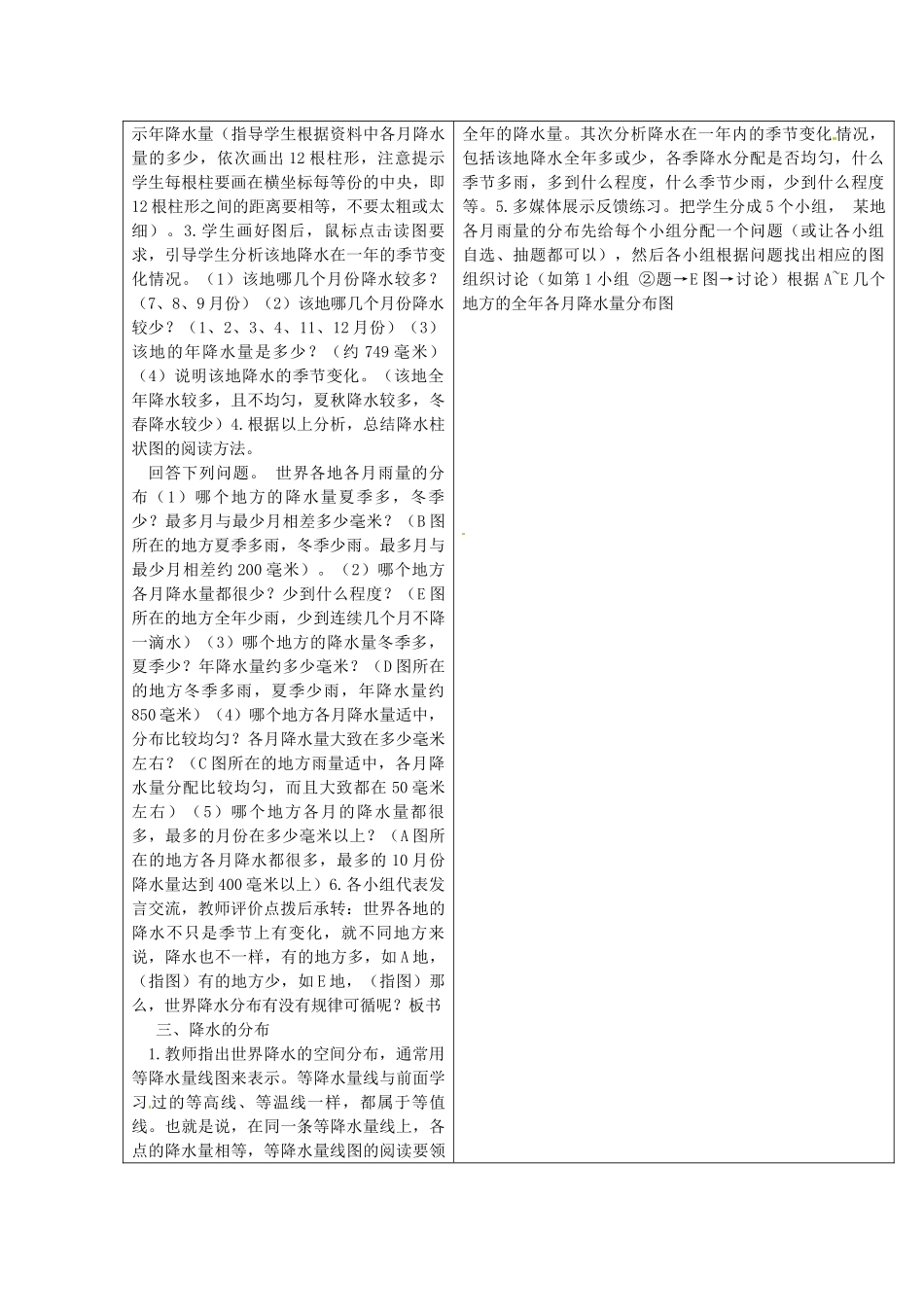 山东省郯城县七年级地理《降水和降水的分布》教案_第3页