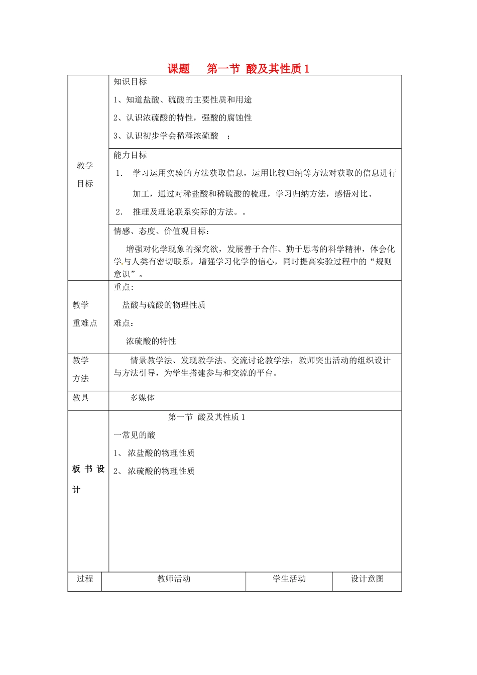 山东省莱州市沙河镇九年级化学全册 第二单元 常见的酸和碱 第一节 酸及其性质教案1 鲁教版五四制-鲁教版五四制初中九年级全册化学教案_第1页