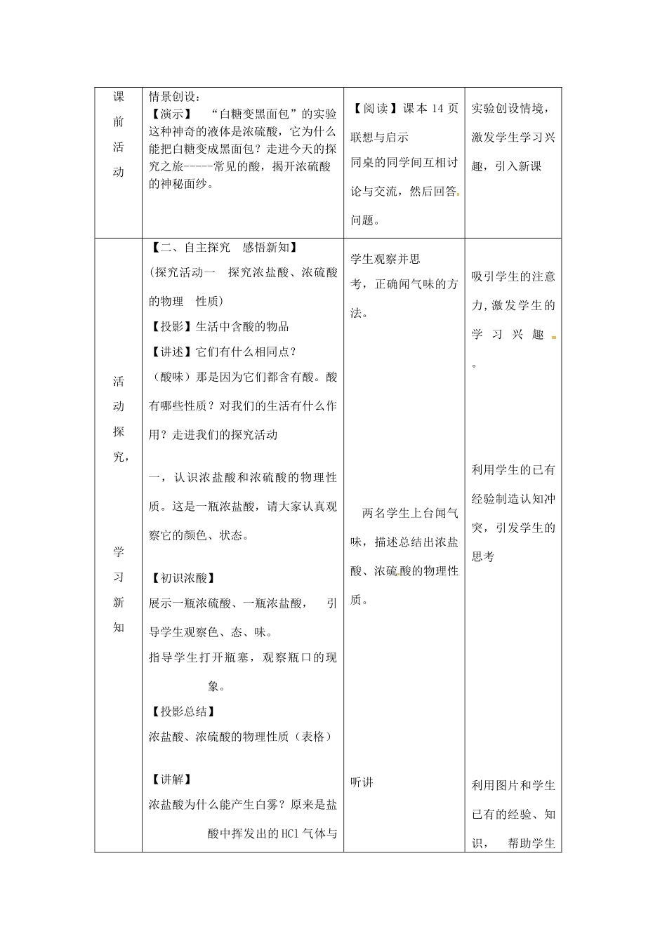 山东省莱州市沙河镇九年级化学全册 第二单元 常见的酸和碱 第一节 酸及其性质教案1 鲁教版五四制-鲁教版五四制初中九年级全册化学教案_第2页