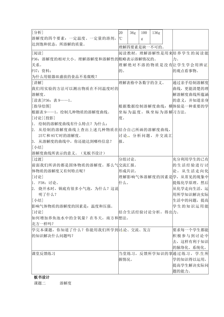 九年级化学下册 第九单元 课题2《溶解度》教案 （新版）新人教版_第3页