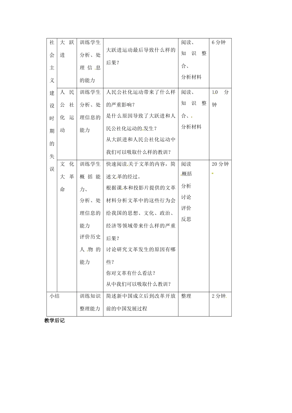 九年级历史与社会 1.2《共和国的风雨历程》第二课时教案 人教新课标版_第2页