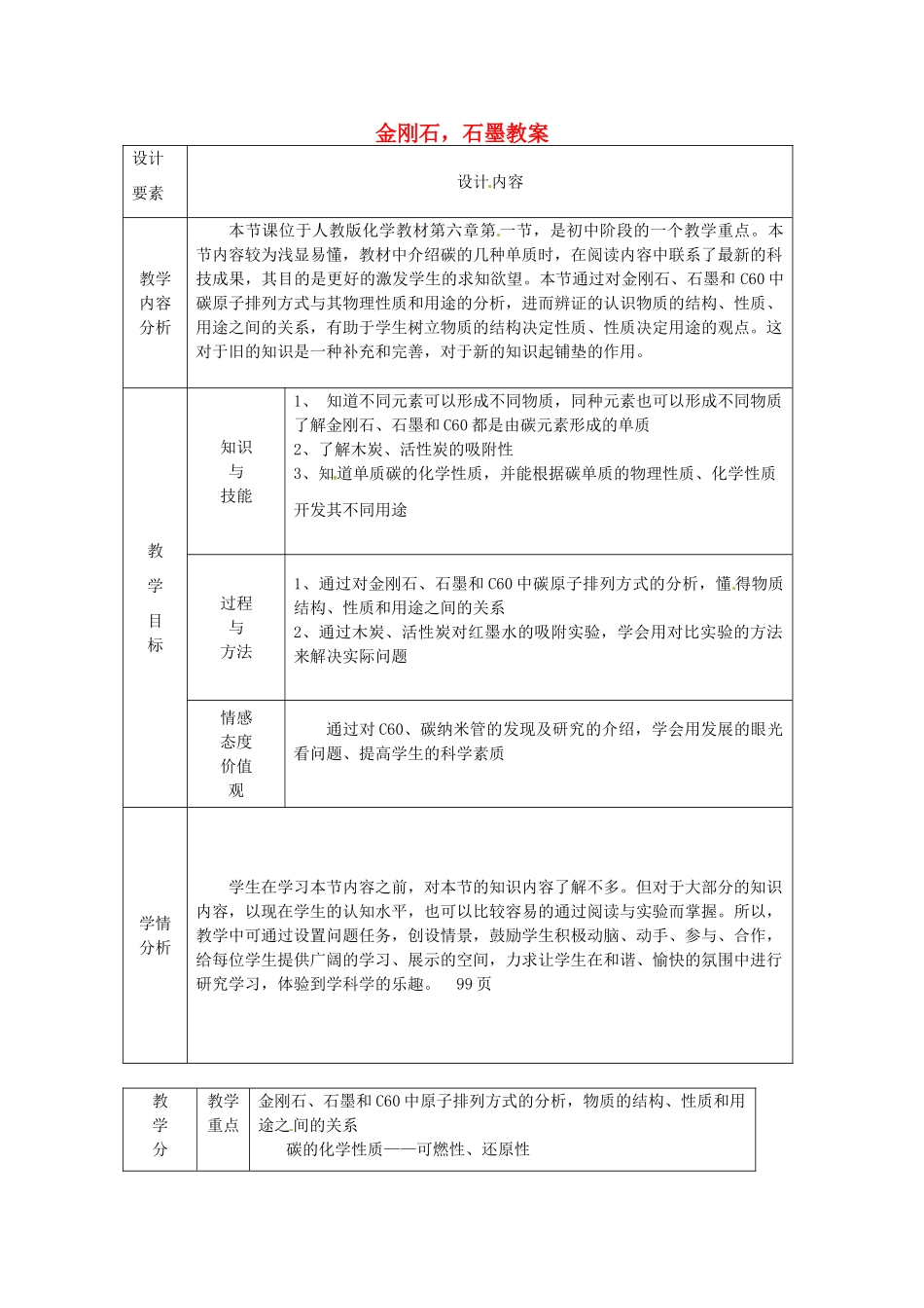 新疆兵团第五师八十八团学校九年级化学上册 金刚石，石墨教案 新人教版_第1页
