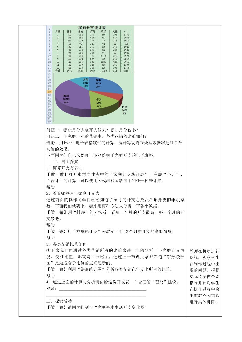 四川省八年级信息技术上册 第13课《算算自家的开支》教学案 新人教版_第2页