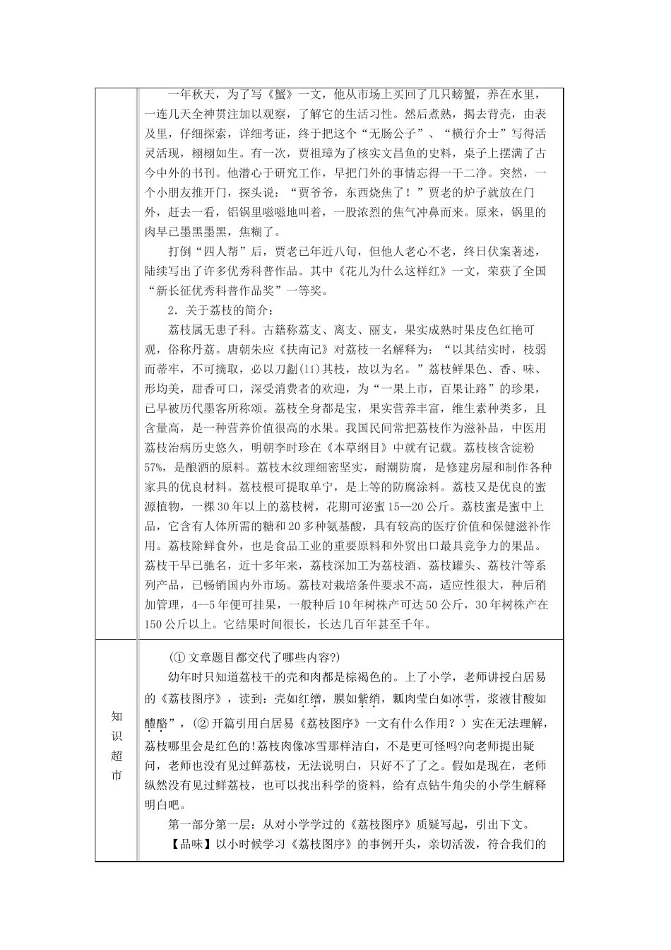 九年级语文下册 第五单元 第18课《南州六月荔枝丹》导学案 （新版）语文版-（新版）语文版初中九年级下册语文学案_第2页