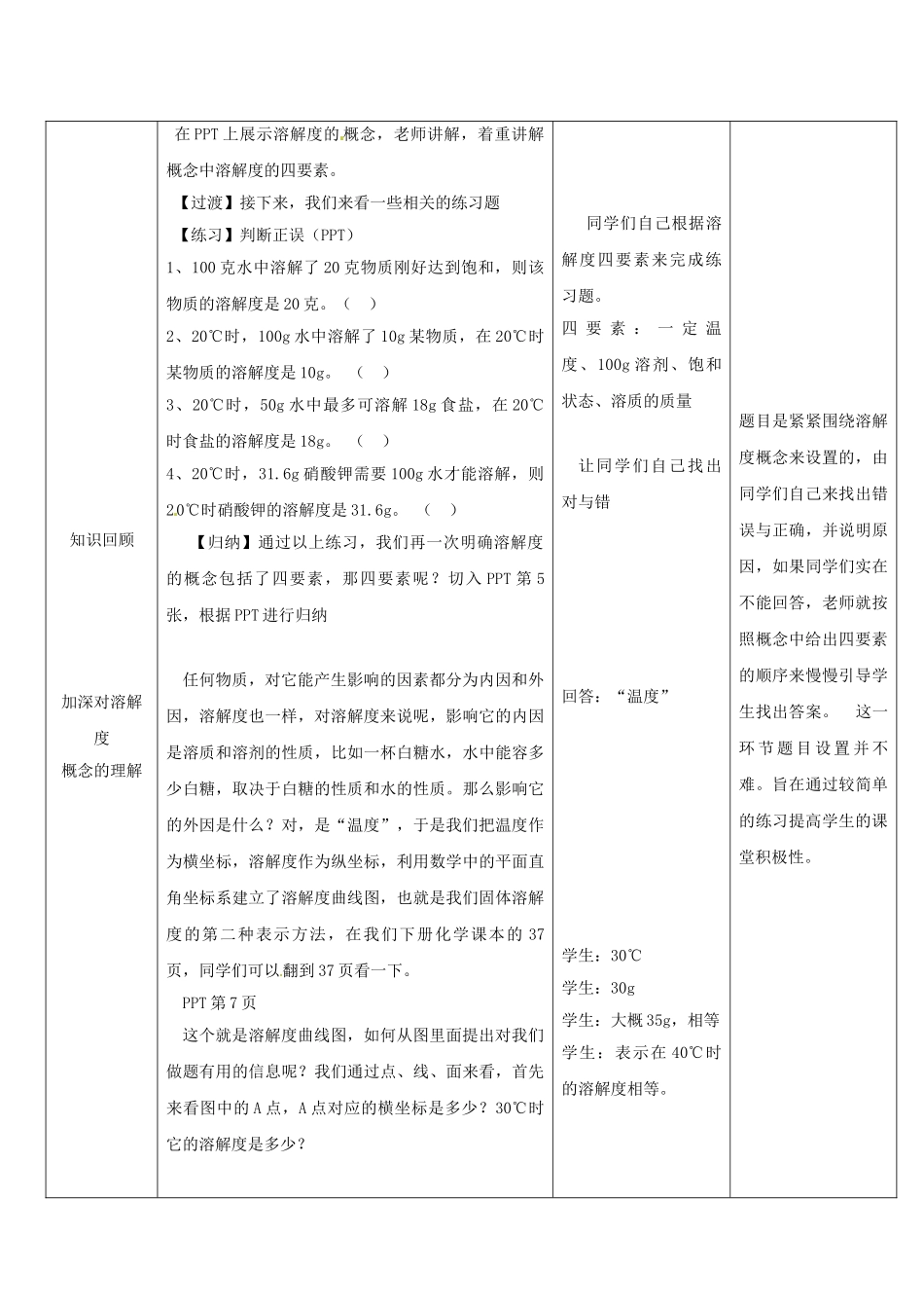 云南省景洪市第三中学九年级化学下册《溶解度曲线应用》复习教案 新人教版_第2页