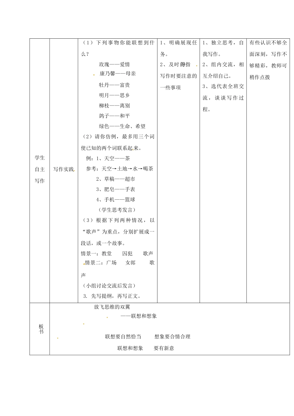 （秋季版）吉林省通化市七年级语文上册 写作《发挥联想和想象》导学案 新人教版-新人教版初中七年级上册语文学案_第2页