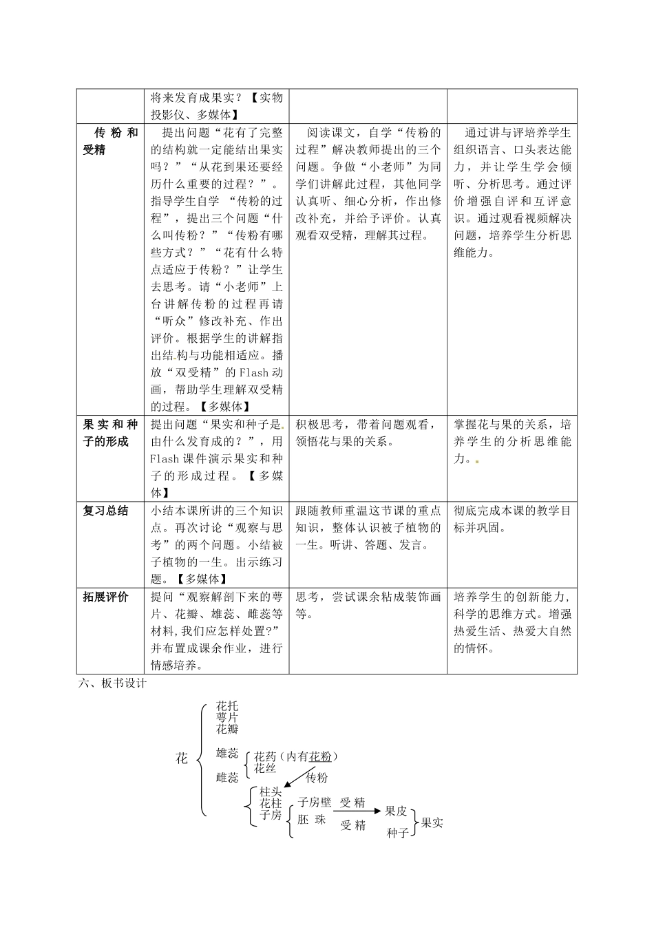 天津市小站第一中学七年级生物上册 3.2.3 开花和结果教学设计 新人教版_第3页