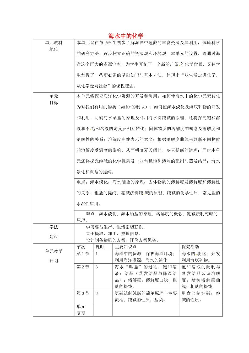 山东省莱州市沙河镇九年级化学全册 第三单元 海水中的化学 第二节 海水“晒盐”教案1 鲁教版五四制-鲁教版五四制初中九年级全册化学教案_第1页
