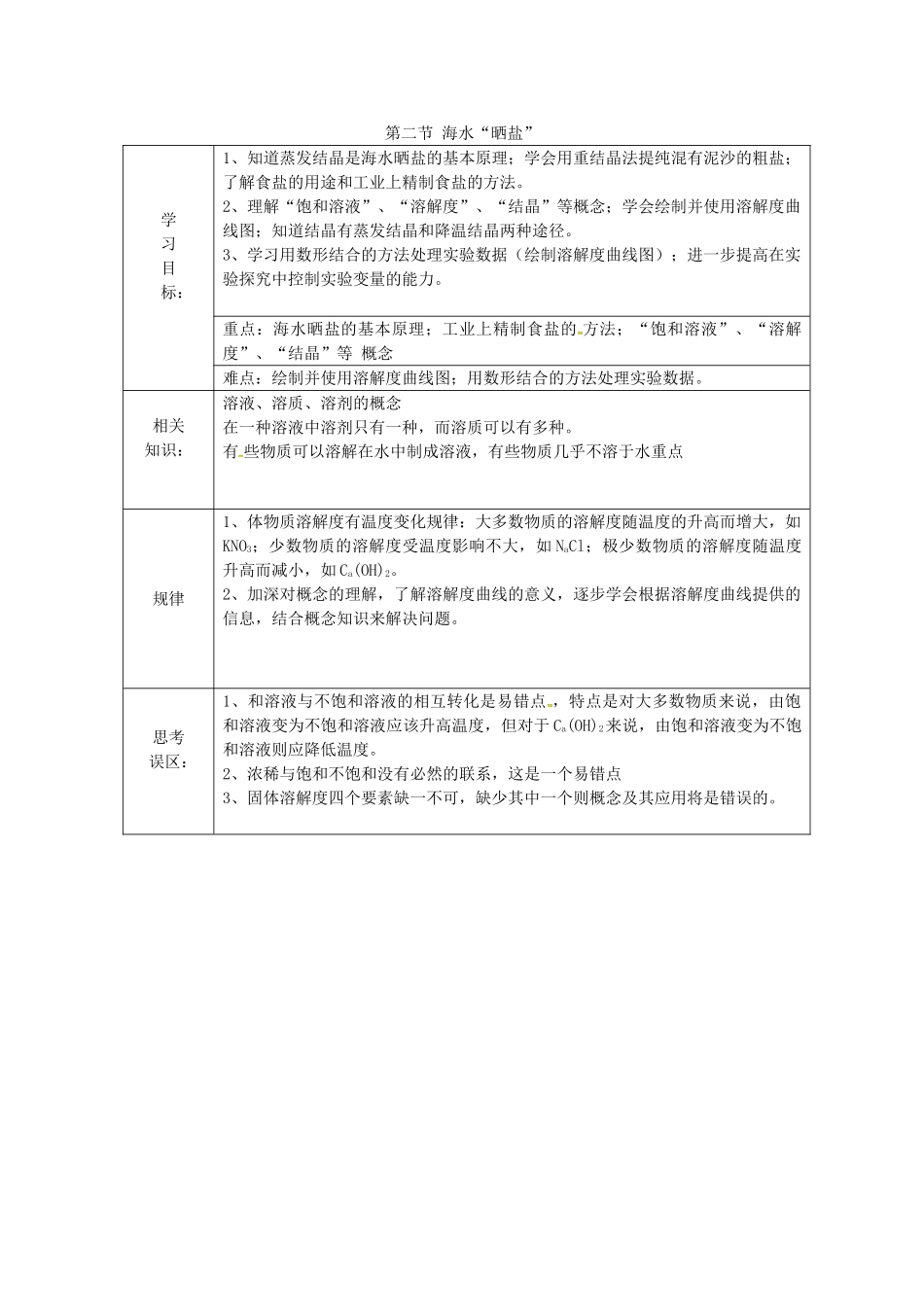山东省莱州市沙河镇九年级化学全册 第三单元 海水中的化学 第二节 海水“晒盐”教案1 鲁教版五四制-鲁教版五四制初中九年级全册化学教案_第2页