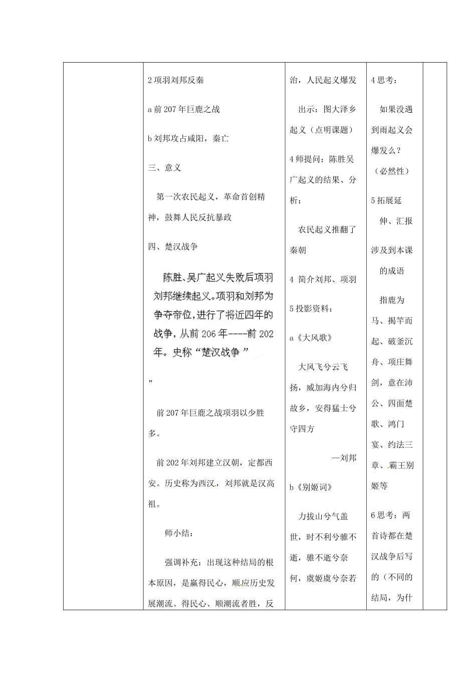 辽宁省开原市第五中学七年级历史上册《第11课“伐无道，诛暴秦”》教案 （新版）新人教版_第2页