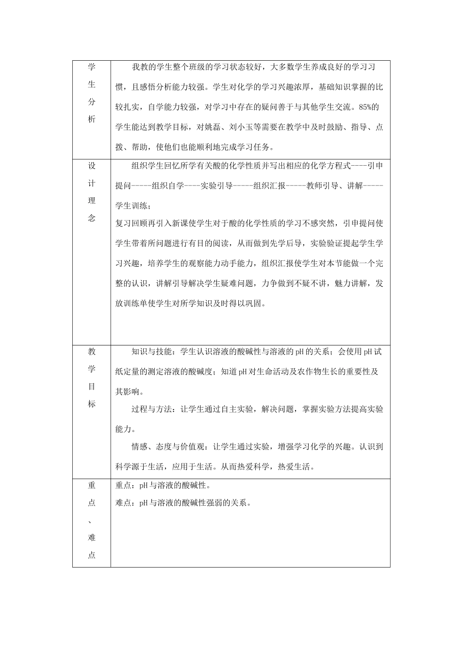 辽宁省凌海市石山初级中学九年级化学 8.3《溶液的酸碱性》教案 粤教版_第2页