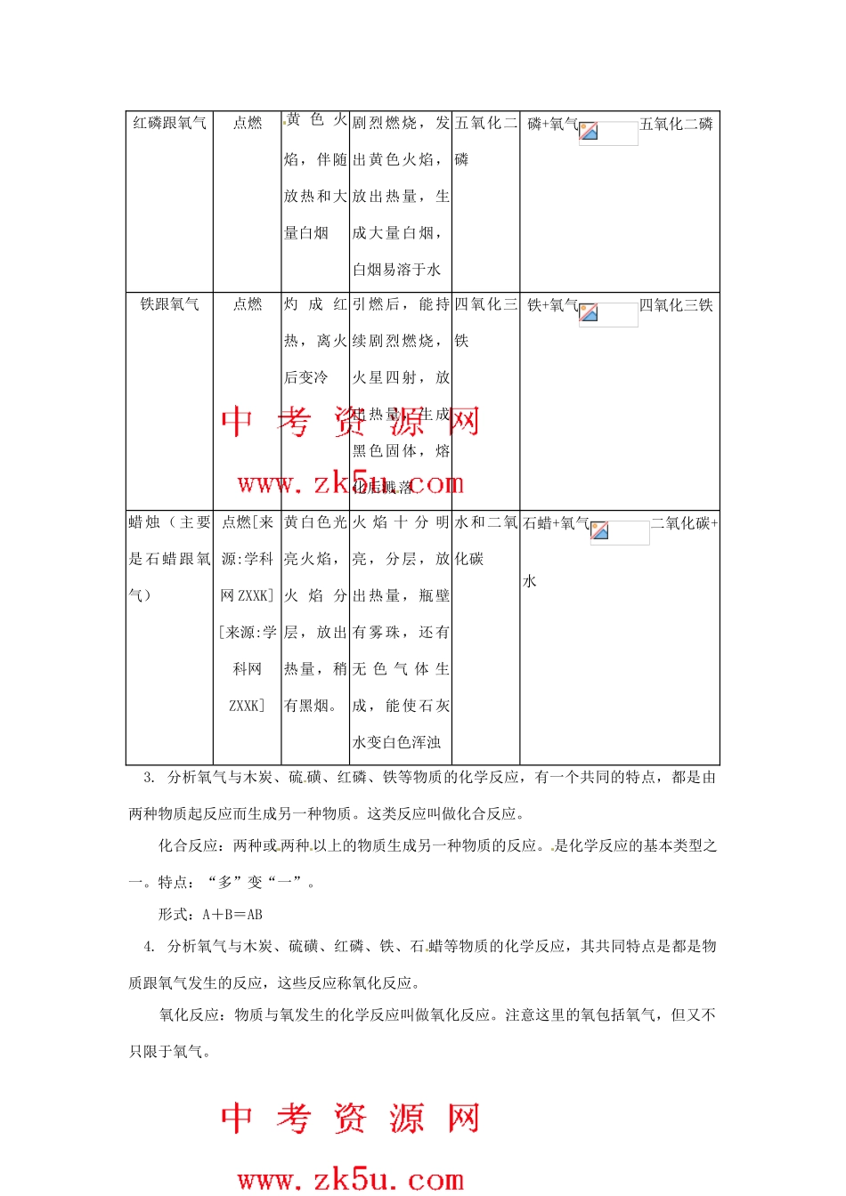 九年级化学：第一章第三节 氧气的性质和用途（教案）北京课改版_第2页