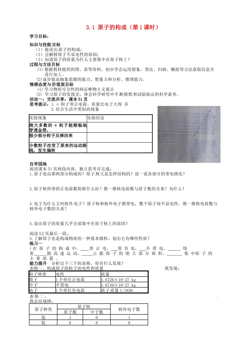 山东省临淄外国语实验学校八年级化学全册《3.1 原子的构成（第1课时）》导学案（无答案） 鲁教版五四制_第1页