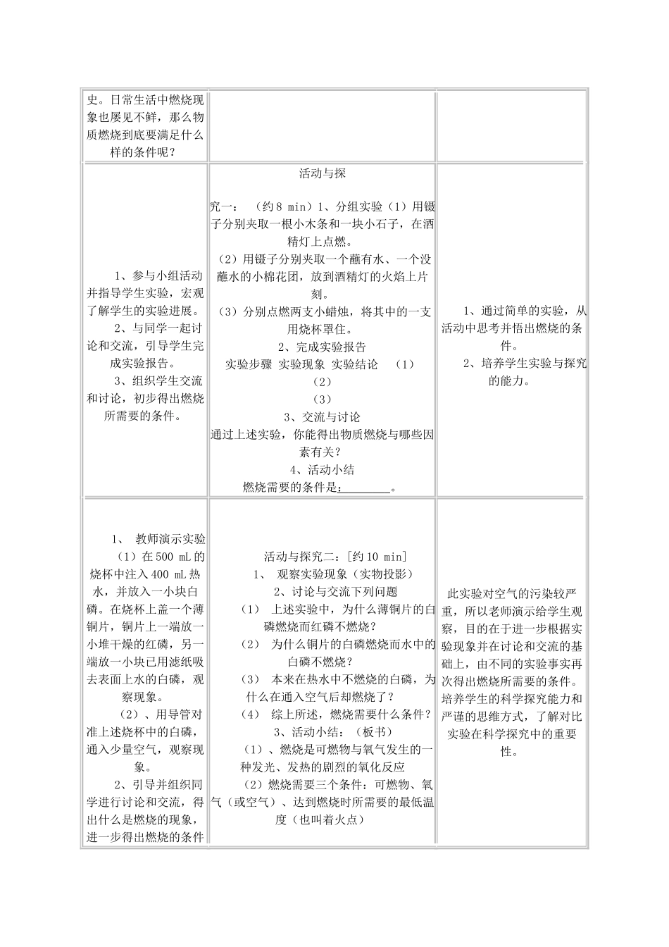 九年级化学上册《7.1 燃烧和灭火》教学设计 （新版）新人教版_第2页
