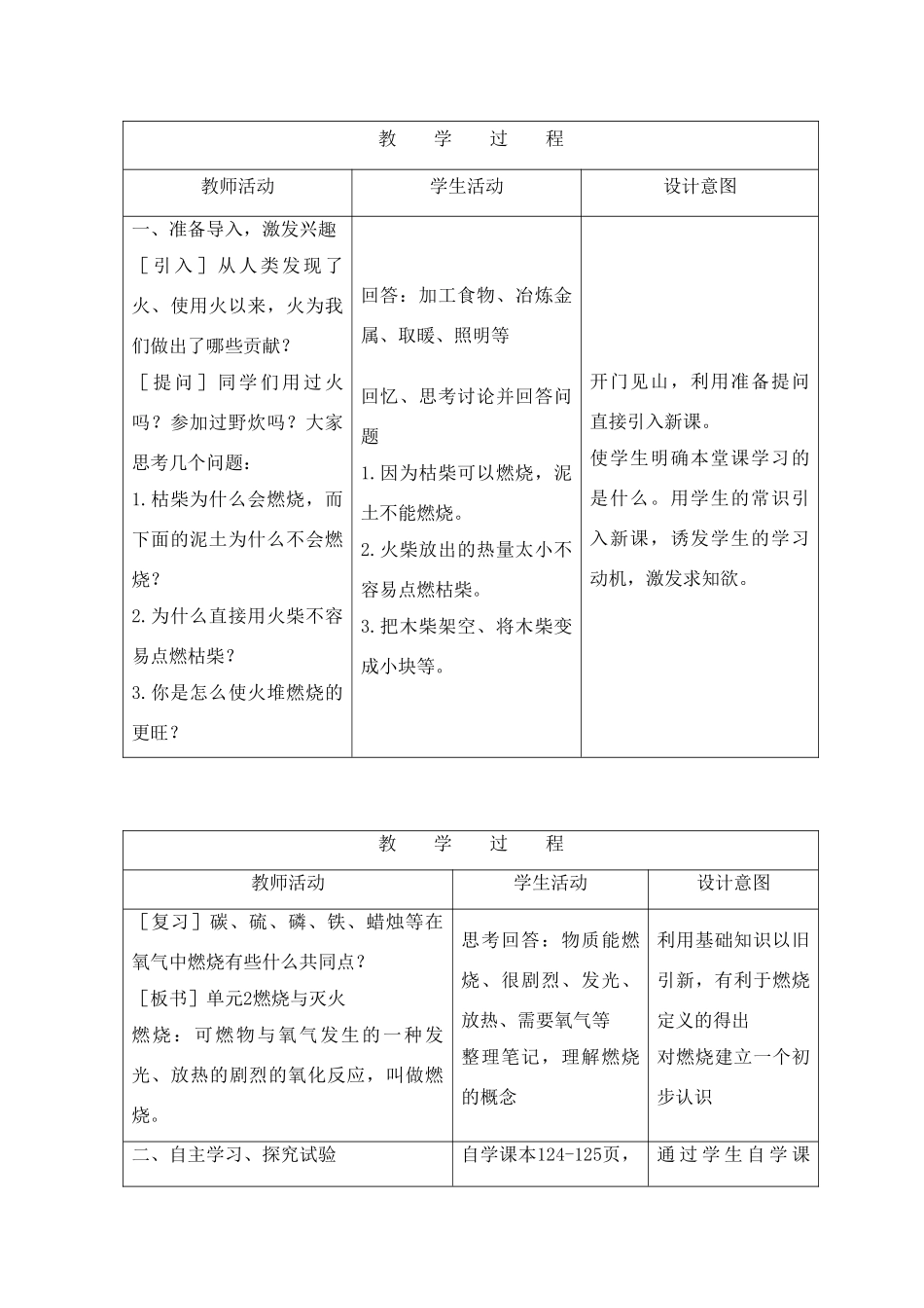 九年级化学上册《专题6单元2 燃烧与灭火》（第一课时）教案湘教版_第2页