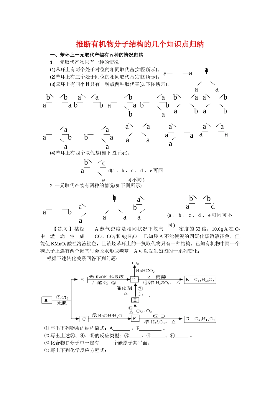 九年级化学中考《推断有机分子结构的几个知识点归纳》教案_第1页