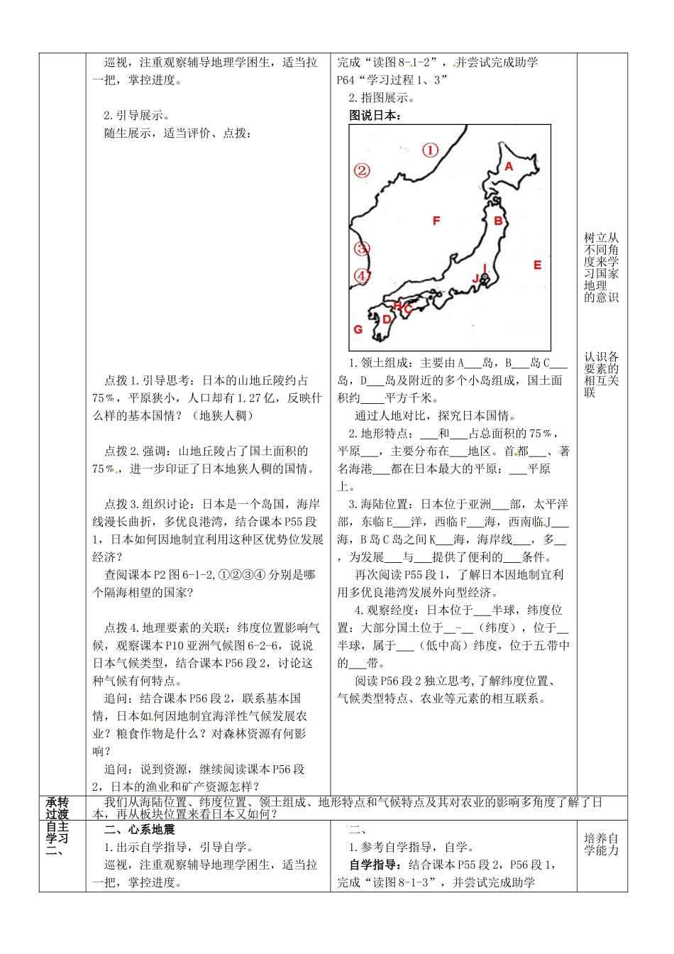 山东省滕州市大坞镇大坞中学七年级地理下册 第八章 第一节 日本（第一课时）教案 商务星球版_第2页